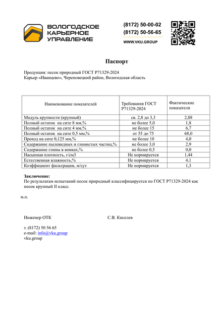 Паспорт качества: Песок — Иванцево