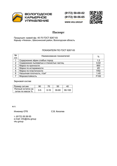 Паспорт качества: Гравий 40–70 мм — Низкое