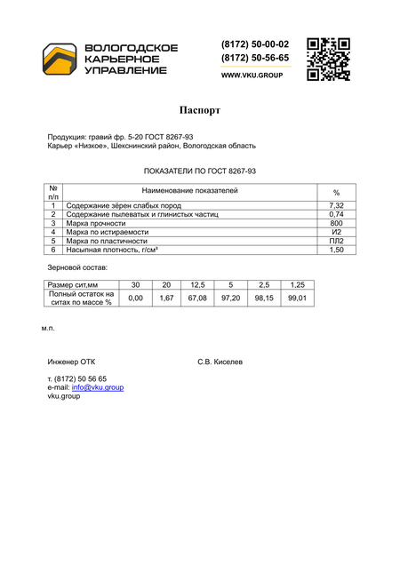 Паспорт качества: Гравий 5–20 мм — Низкое