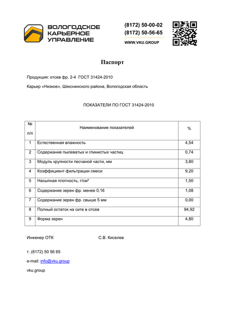 Паспорт качества: Отсев 2–4 мм — Низкое