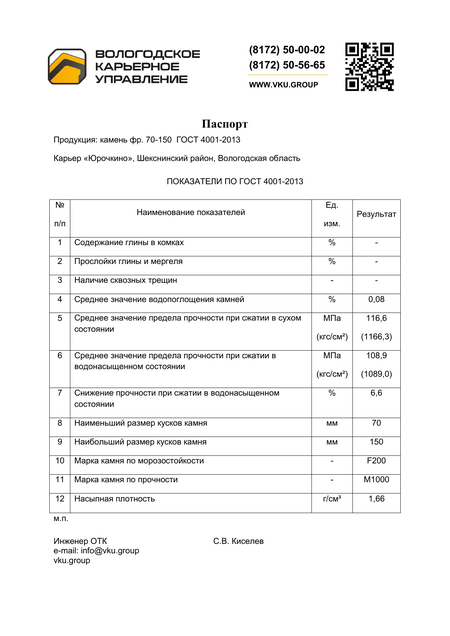 Паспорт качества: Камень бутовый 70–150 мм — Юрочкино