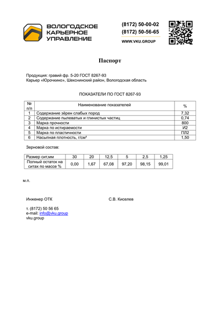 Паспорт качества: Гравий 5–20 мм — Юрочкино